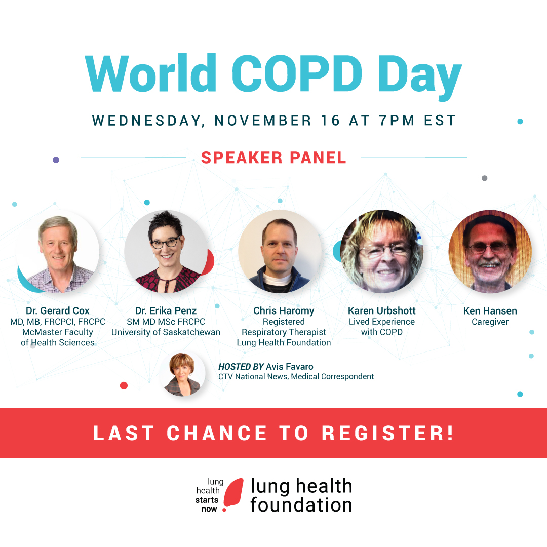 World Copd Day 2025